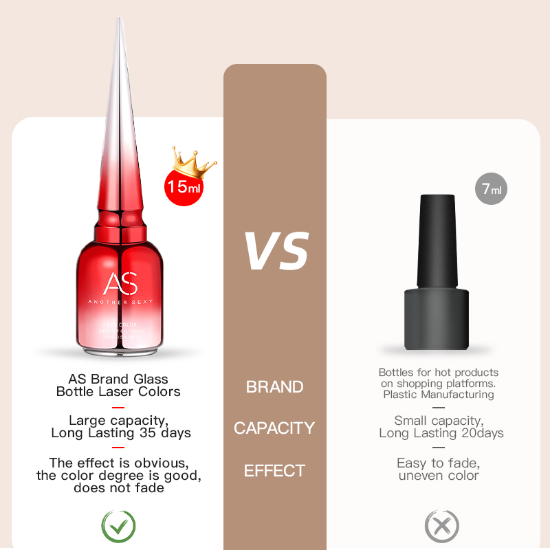 AS 15ml 다이아몬드 탑 코트 젤 매니큐어 UV L - Gel Top Coat 리뷰 및 가격