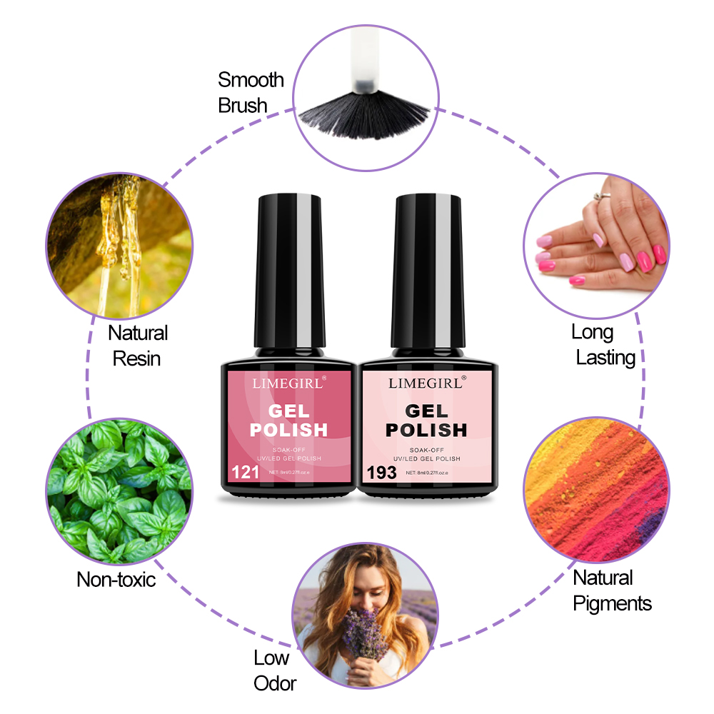 Limegirl 네일 젤 폴란드어 세트 UV 램프 10 - Gel Top Coat 리뷰 및 가격