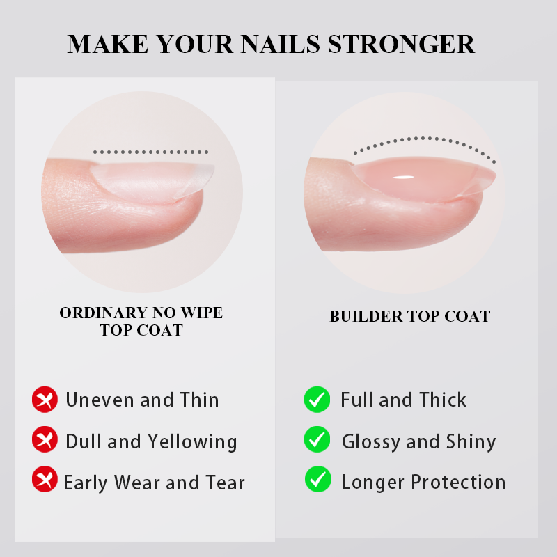 퍼펙트 컬러 빌더 탑코트 16ml, 노와이프 셀프레벨링 - Gel Top Coat 리뷰 및 가격